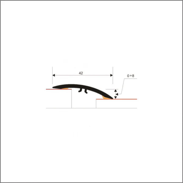 Door Threshold Strip