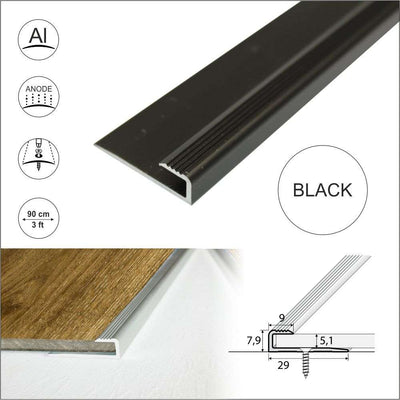 Edging Profile Threshold