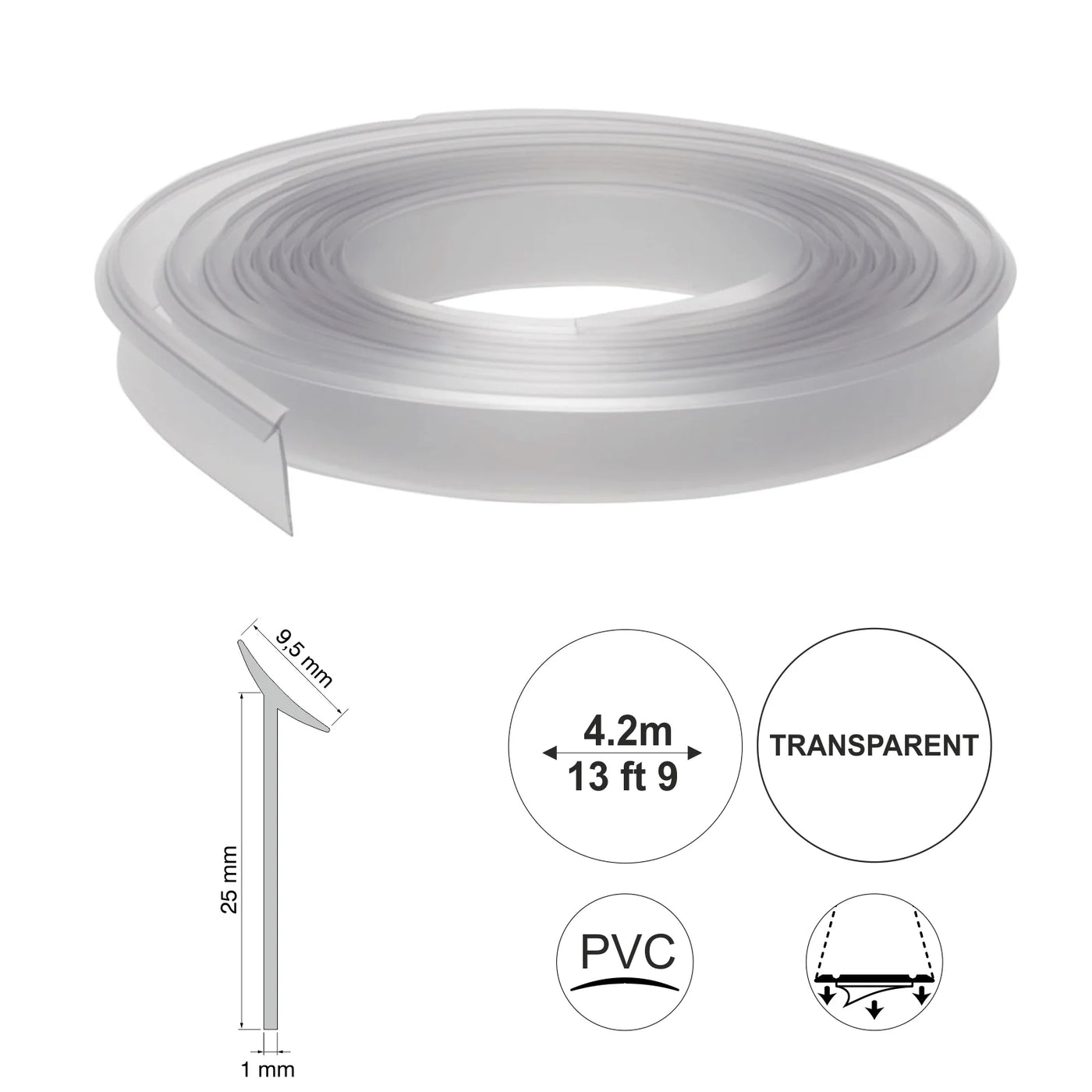 Flexible Worktop Seal Strip Trim